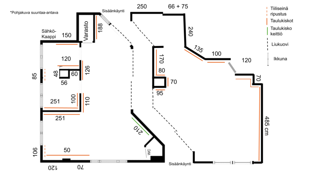 Dopartin tilojen suuntaa-antava pohjapiirrustus. Dopartin tilat koostuvat kahdesta huoneesta, joiden välissä on käytävä.